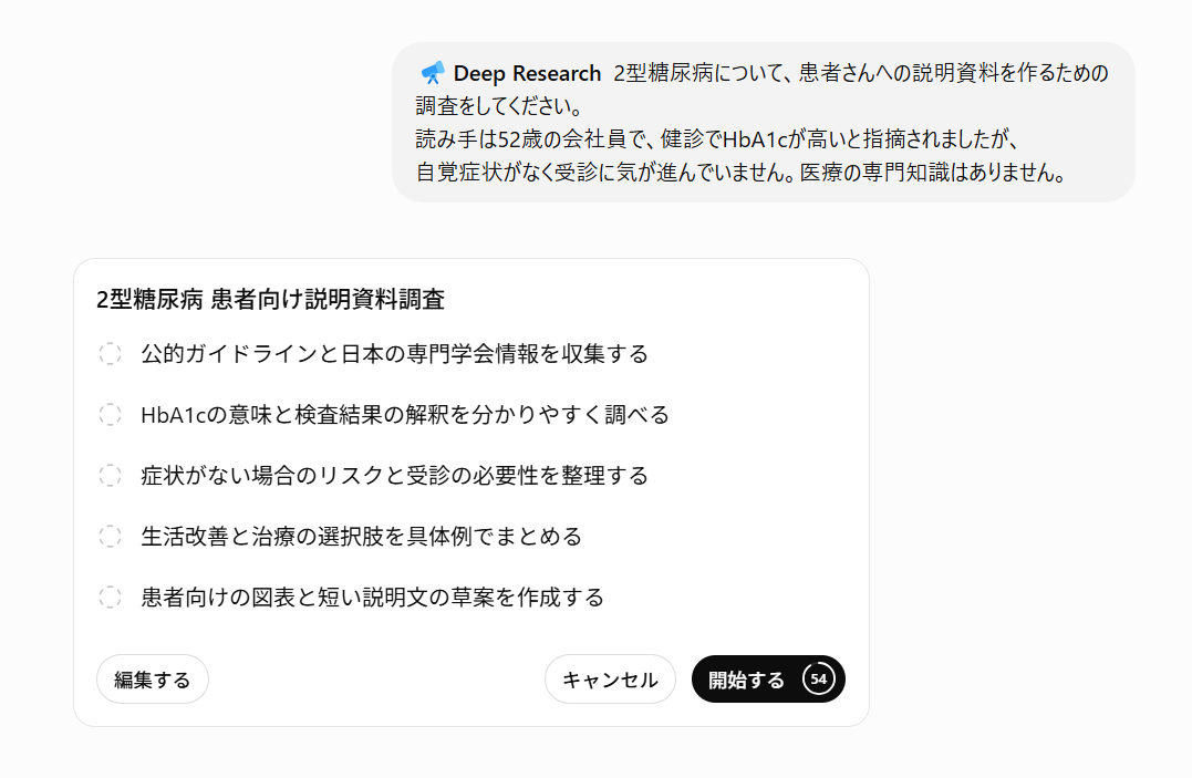 Deep Researchが調査開始前に提示した調査計画